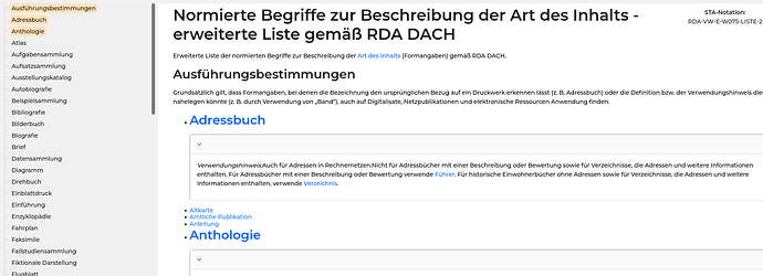 grafik